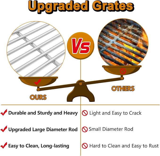 740-0780 Grill Grates Replacement Parts - Image 3
