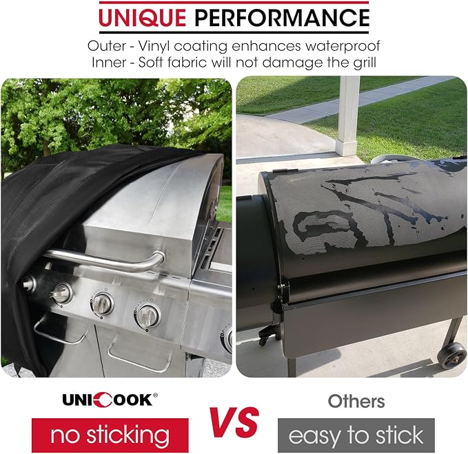 Unicook Pellet Grill Cover Compatible - Image 6