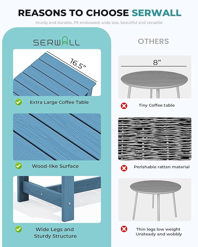 SERWALL Patio Coffee Table, HDPE Rectangle Outdoor Coffee Table Set of 2 - Image 6
