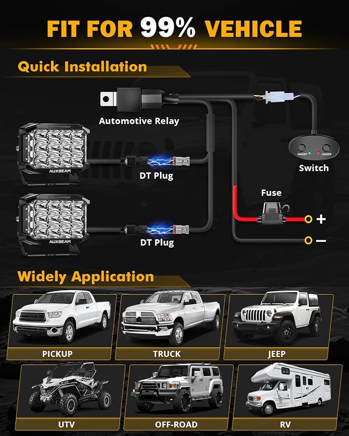 Auxbeam V-MAX Series 204W LED Driving Pod Lights, 7Inch Rectangle Offroad - Image 8