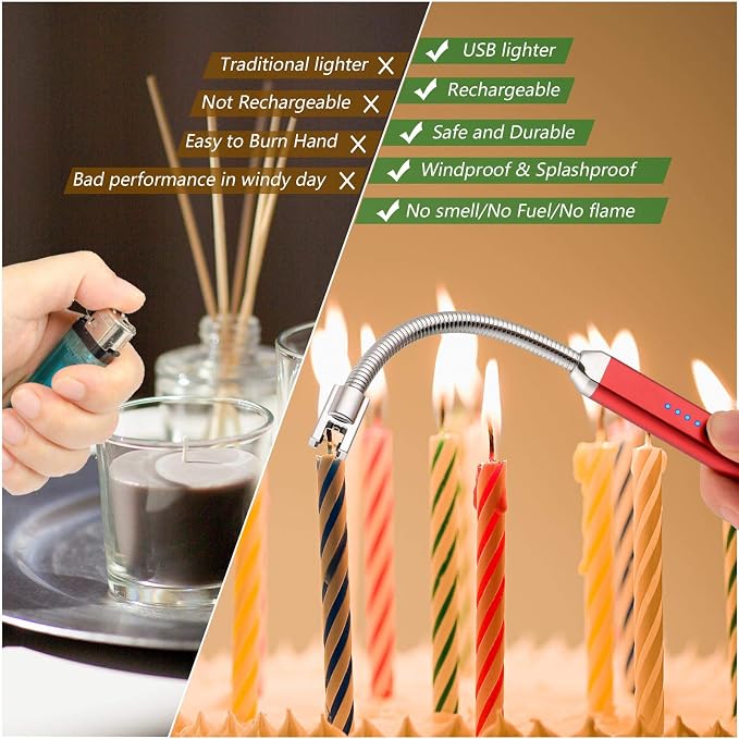 MEIRUBY Electric Candle Lighter, Birthday Christmas Stocking Stuffers Gifts - Image 4