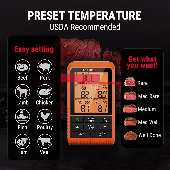 ThermoPro TP829 1000ft Wireless Meat Thermometer Digital - Image 6