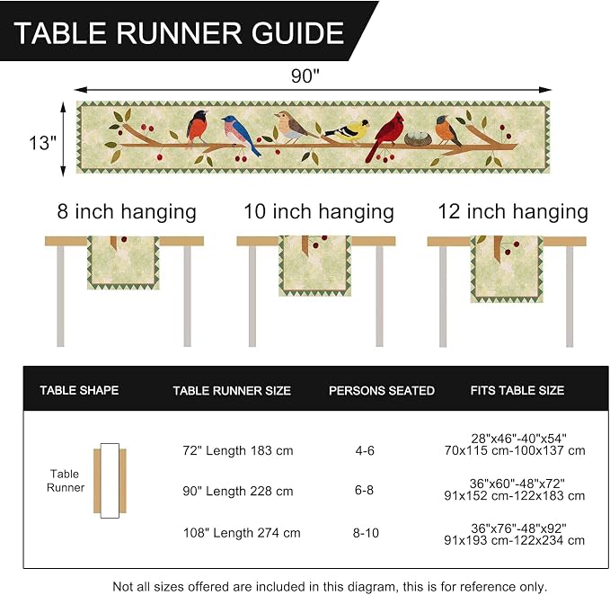 Seliem Summer Tree Branches Birds Table Runner, Cardinal Home Kitchen Dining - Image 7