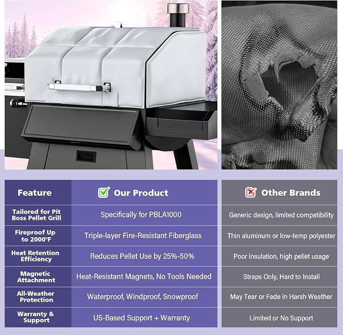 Grill Thermal Insulated Blanket - Image 4