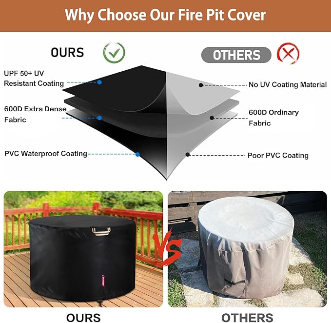 QH.HOME Fire Pit Cover Round for Solo Stove Yukon 27", Waterproof Smokeless - Image 4