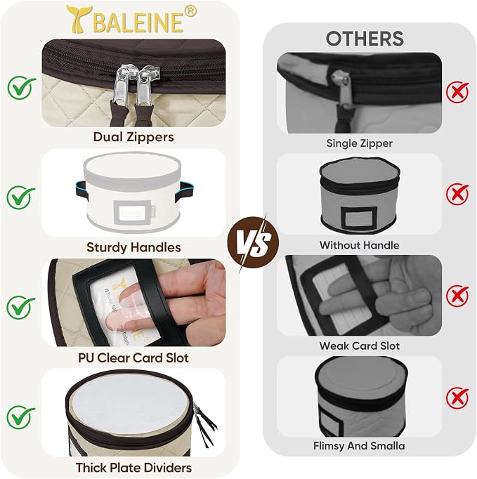 BALEINE China Storage Containers, Soft Shell Case - Image 6