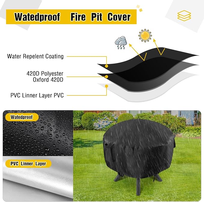 POMER Patio Fireplace Cover, Round Fire Pit Cover - Image 3