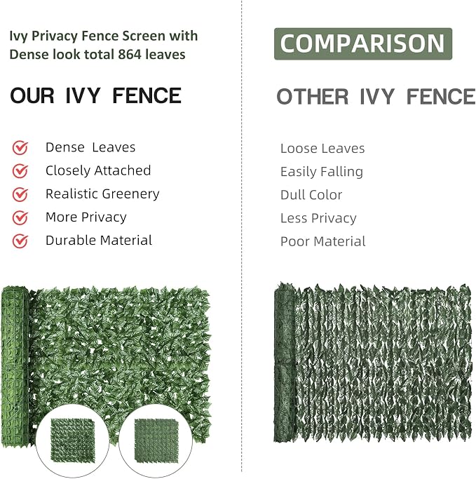 KASZOO Artificial Ivy Privacy Fence Screen, 120x40in Artificial Faux Privacy - Image 3