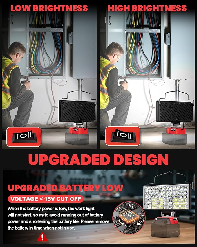 LIVOWALNY LED Work Lights Compatible - Image 7