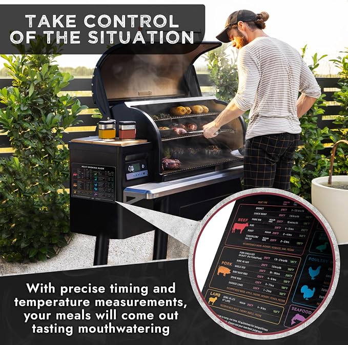 Levain & Co Meat Smoking Magnet Horizontal Chart – BBQ Pellet Grill & Smoker - Image 3