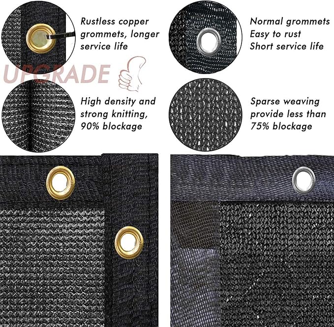 UPGRADE Privacy Fence Screen 3'x29' Black Outdoor 90% Visibility Blockage 170 - Image 4