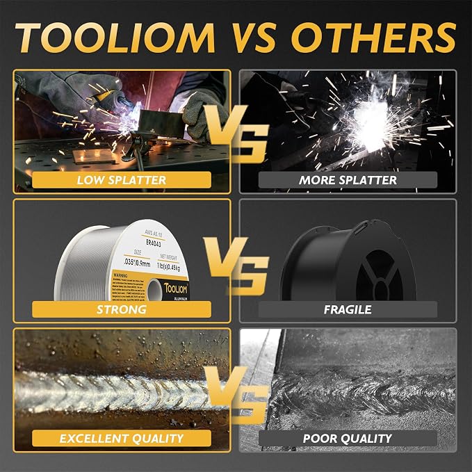 TOOLIOM ER4043 - .035" Welding Wire MIG Aluminum 0.9 mm Welding Wire - 1lb Spool - Image 4