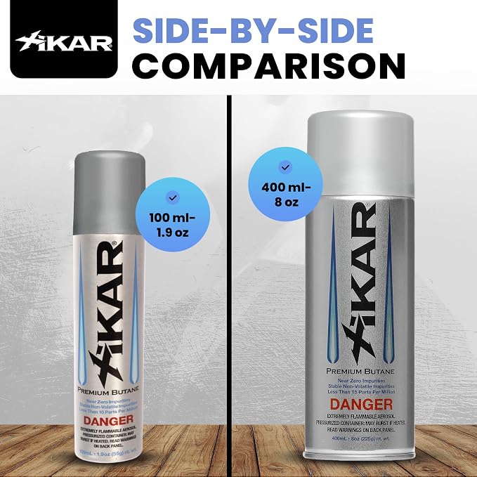 Xikar PUROFINE Premium Butane Fuel Refill - Image 3