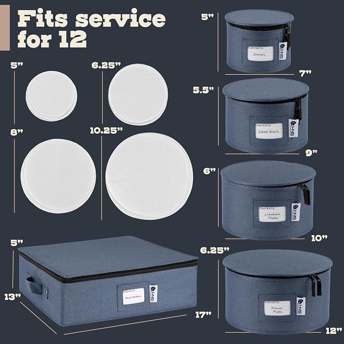 China Storage Hard Shell Containers 5-Piece Set Moving Boxes - Image 3