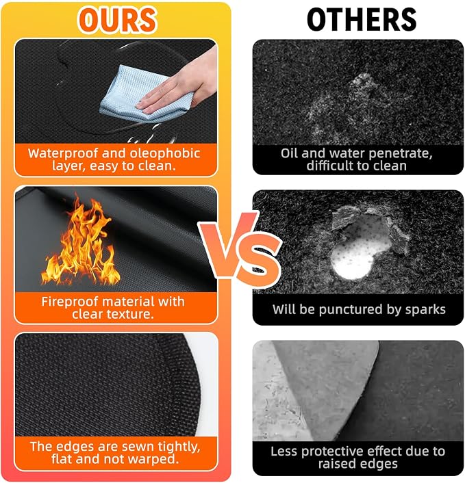 60x40 inch Under Grill Mat for Outdoor BBQ, Extra Large Fireproof Deck - Image 6