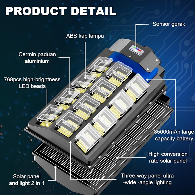 loyoele 9000W Solar Street Lights Outdoor 240000 Lumens Solar Flood Light - Image 5