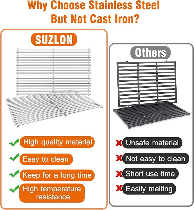 19.5" Stainless Steel Cooking Grates - Image 5