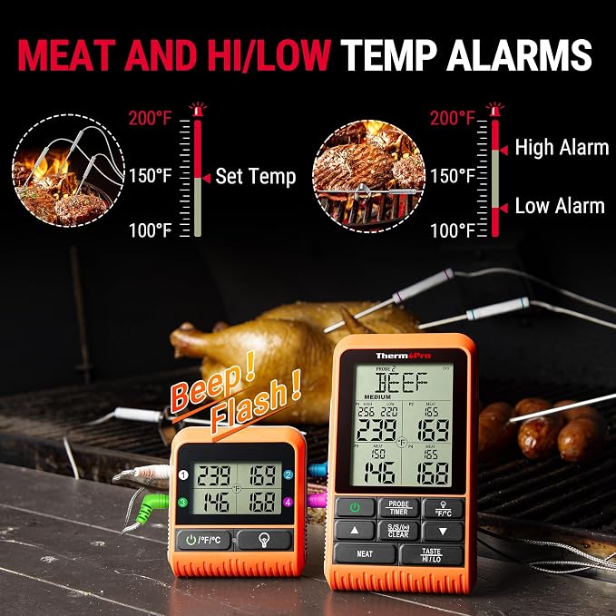 ThermoPro TP829 1000ft Wireless Meat Thermometer Digital - Image 7