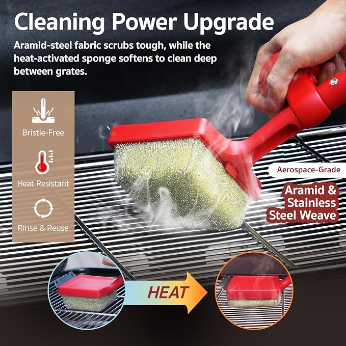 GASPRO Replaceable Cleaning Head - Image 2