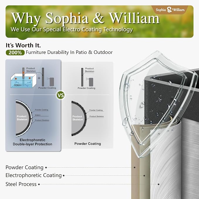 Sophia & William Round Patio Table and Chairs Set, Outdoor Dining Set - Image 3