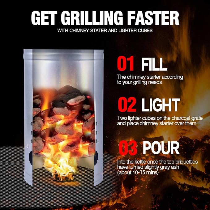 homenote Rapid Charcoal Chimney Starter Set Fireplace Accessories Lighter Cubes - Image 5