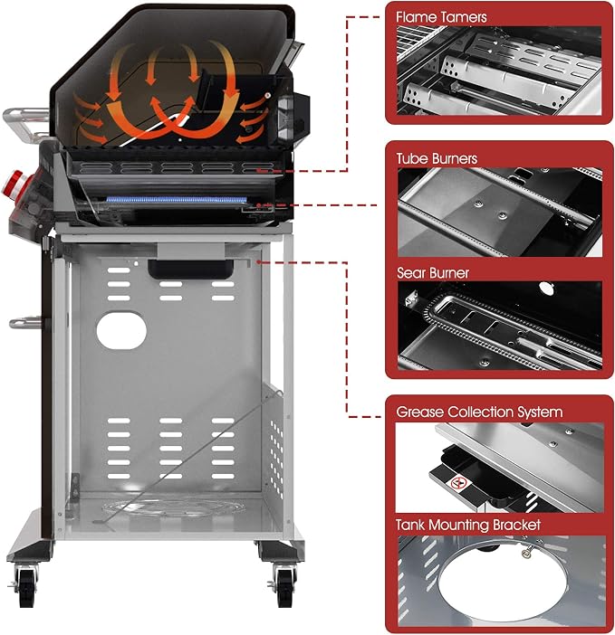 Royal Gourmet GA5403C 5-Burner Propane Gas Grill - Image 4