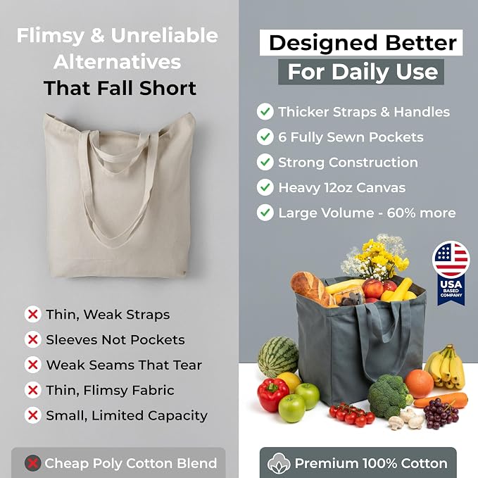 VeraMia Canvas Grocery Bag 3pc XL Set - Image 6