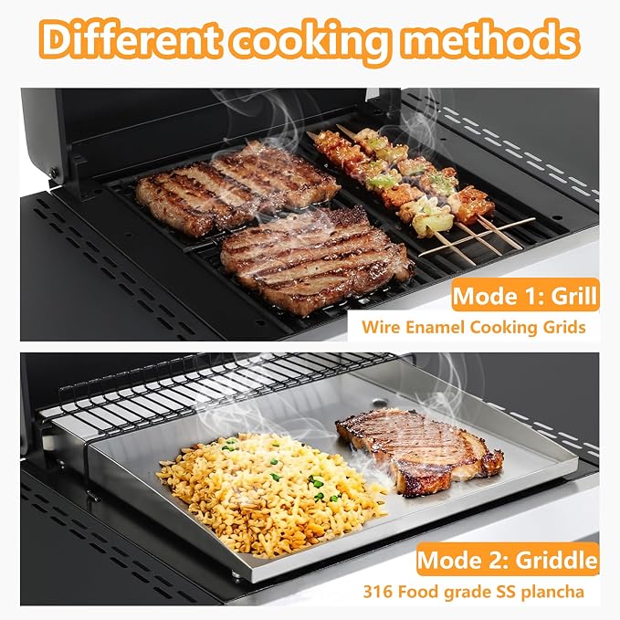 4-Burner Propane Gas BBQ Grill - Image 5