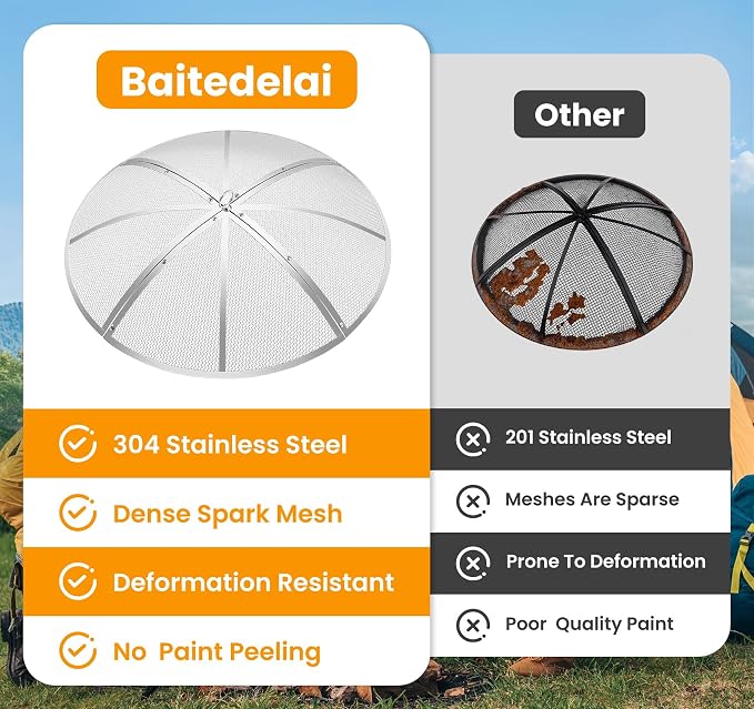 Fire Pit Spark Screen 30 Inch Round, Heavy Duty Stainless Steel Outdoor Fire - Image 6