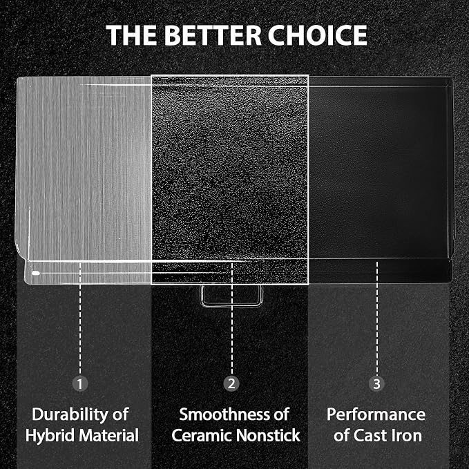 Utheer 32" x 14" Ceramic Nonstick Cast Iron Griddle - Image 5
