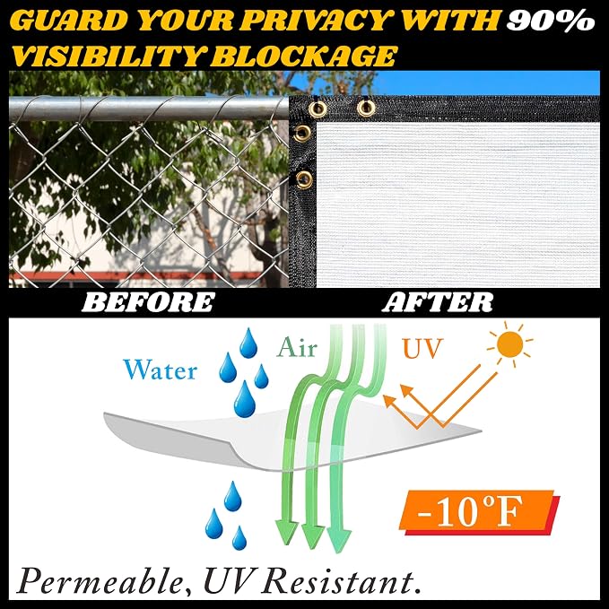 Royal Shade Custom Size 4' x 126' White Fence Privacy Screen Windscreen Cover - Image 3