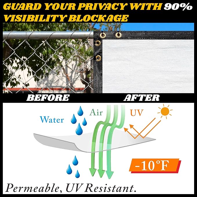 Royal Shade Custom Size 4' x 11' White Fence Privacy Screen Windscreen Cover - Image 3