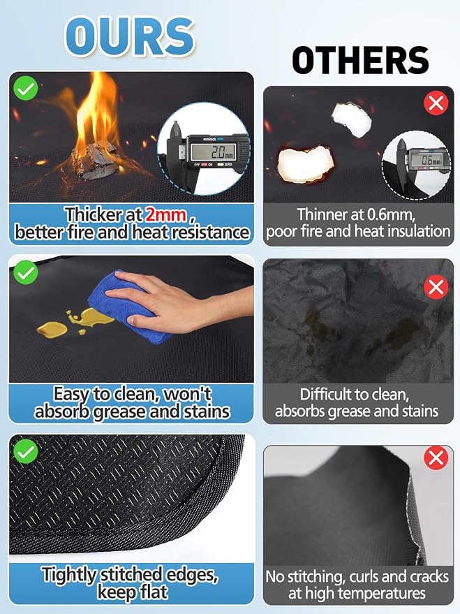 15 x 18in Fireproof Grill Mat for Outdoor Grill - 2mm Thickened Heat Resistant - Image 5
