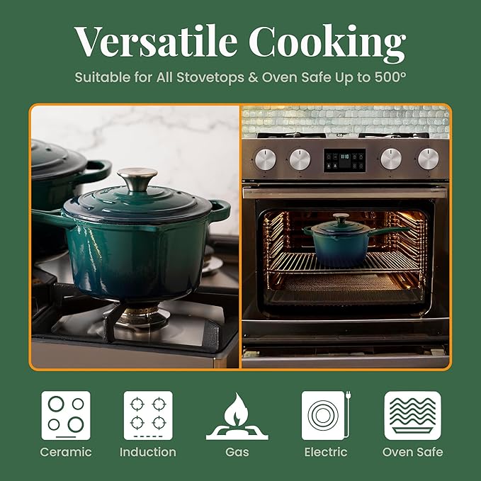 Saucepan, 2.2 Qt Enameled Cast Iron with Lid in Bondi