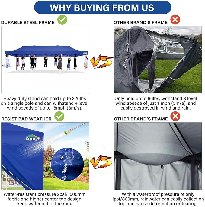 COBIZI 10x30 Pop up Canopy Tent 10x30 Canopy No Sidewall Waterproof Heavy Duty - Image 2