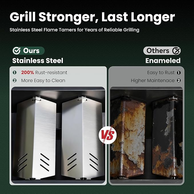GREEN PARTY 2 Burner Griddle Grill Combo, 2 in 1 Propane Gas BBQ Grill w/Cast - Image 5