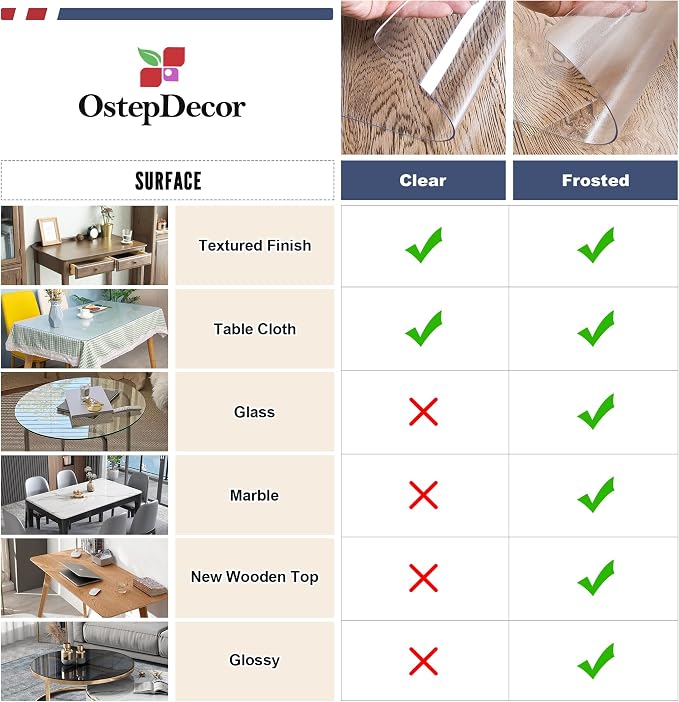 Clear Table Protector 29 x 59 Inch, 1.5mm Thick Plastic Table Cover, Waterproof - Image 4