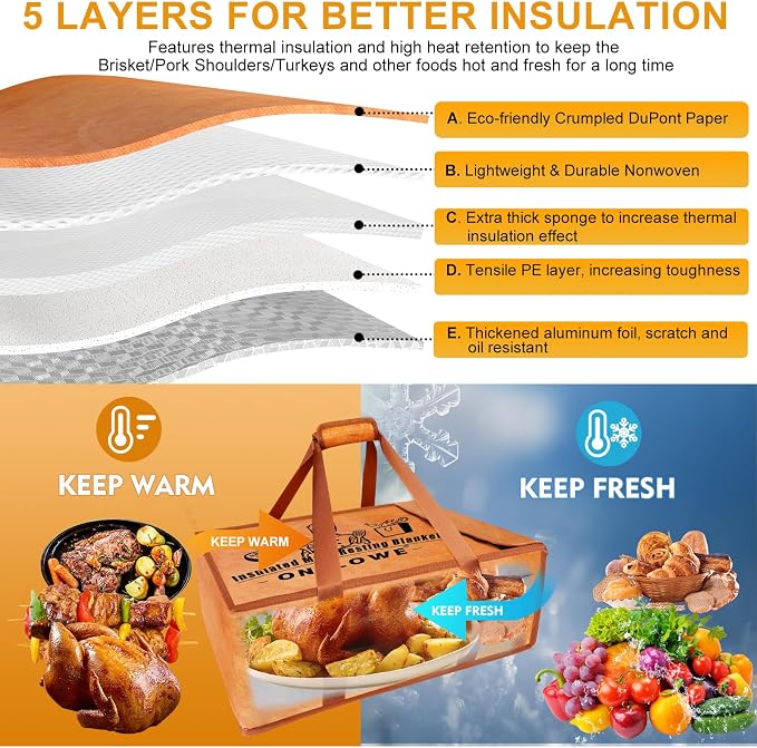 BBQ Blanket for Resting Meat - Image 3