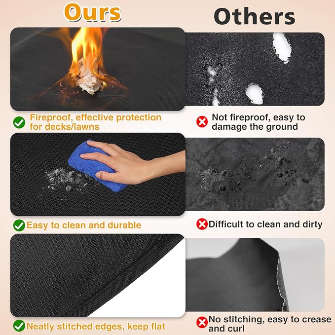 Apipi 47'' Fire Pit Mat Compatible - Image 6