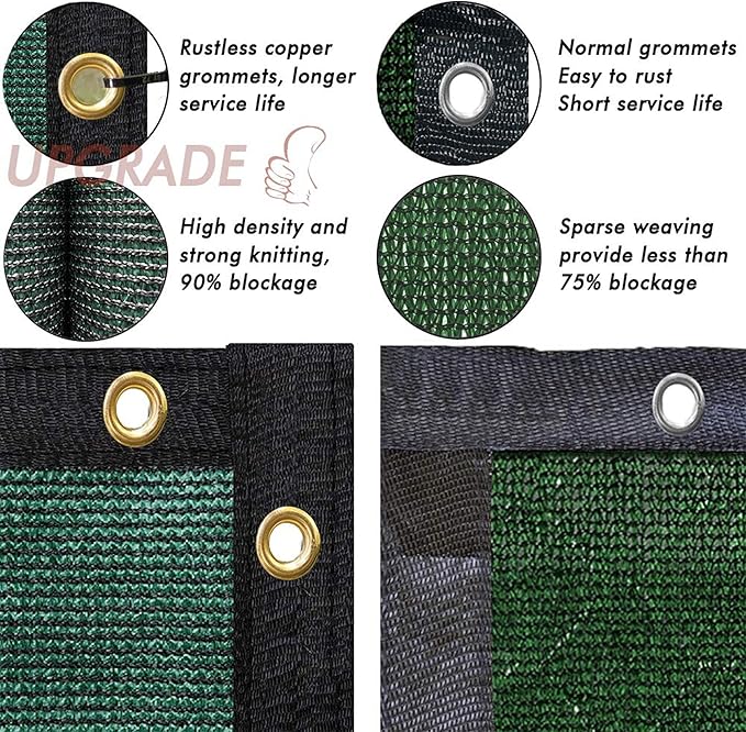 UPGRADE Privacy Fence Screen 4'x69' Dark Green Outdoor 90% Visibility Blockage - Image 5