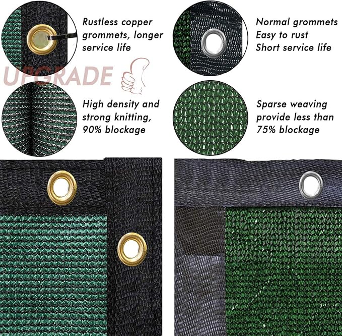 UPGRADE Privacy Fence Screen 8'x17' Dark Green Outdoor 90% Visibility Blockage - Image 5