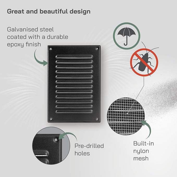 Vent Systems - 5 x 7 Inch Black Metal Rectangular Soffit Air Vent Grille Cover - Image 3