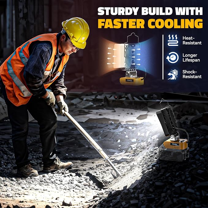 Ecarke LED Work Light Compatible - Image 8