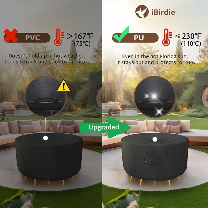 iBirdie Fire Pit Cover Round 28 inch Outdoor Waterproof and Weatherproof Heavy - Image 6