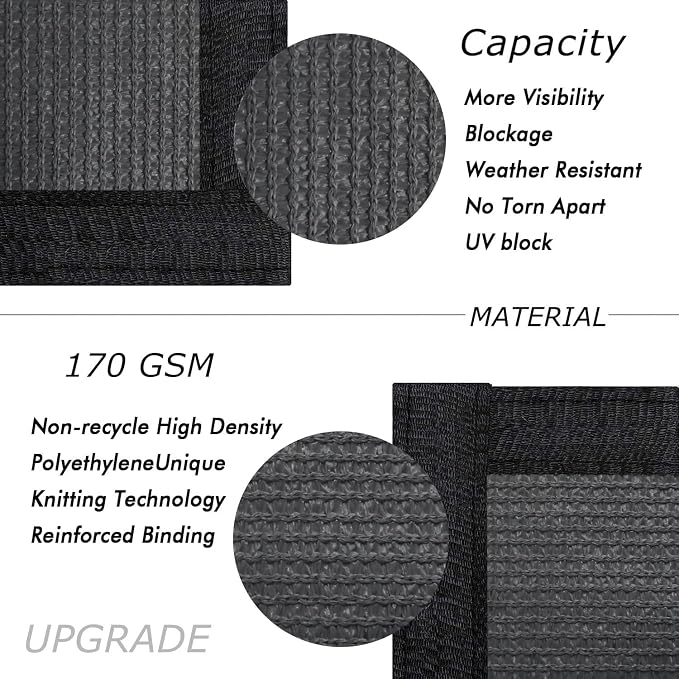 UPGRADE Privacy Fence Screen 8'x37' Dark Grey Outdoor 90% Visibility Blockage - Image 2
