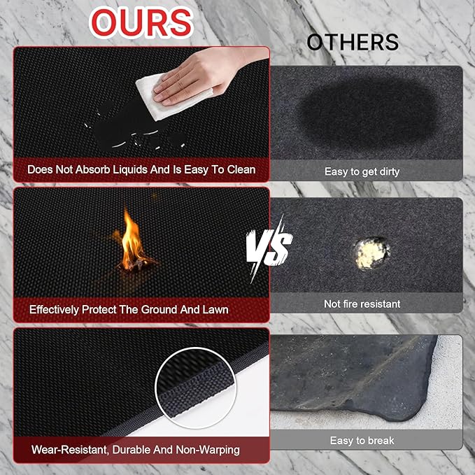 Upgrade 48 x 30 Inch Under Grill Mats - Image 3