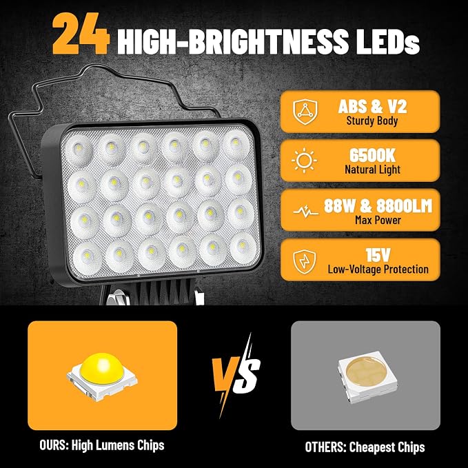 Ecarke LED Work Light Compatible - Image 5