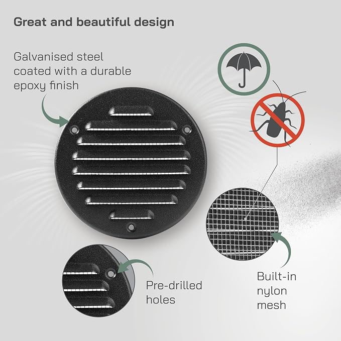 Vent Systems 4 Inch Black Metal Soffit Vent Cover - Image 3