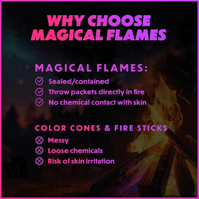 Magical Flames Fire Color Packets, Vibrant Multi-Color Fire - Image 9