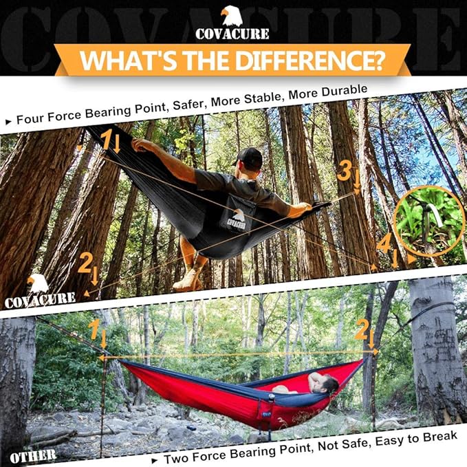 Double Hammock with Bug Net, Black 210T Nylon, 772 lb Capacity
